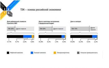 Нажмите для увеличения Рис. 1