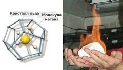 Природный газ, запасы которого находятся на поверхности