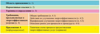 Нажмите для увеличения табл 3